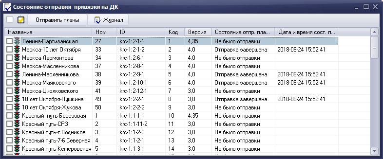 ��������� �������� �������� �� ��